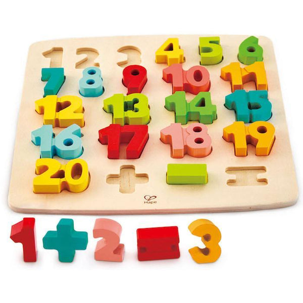 Chunky Number Puzzle